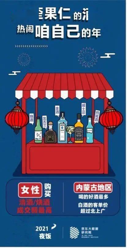 年货节广告吃瓜,吃瓜群众见证美食盛宴